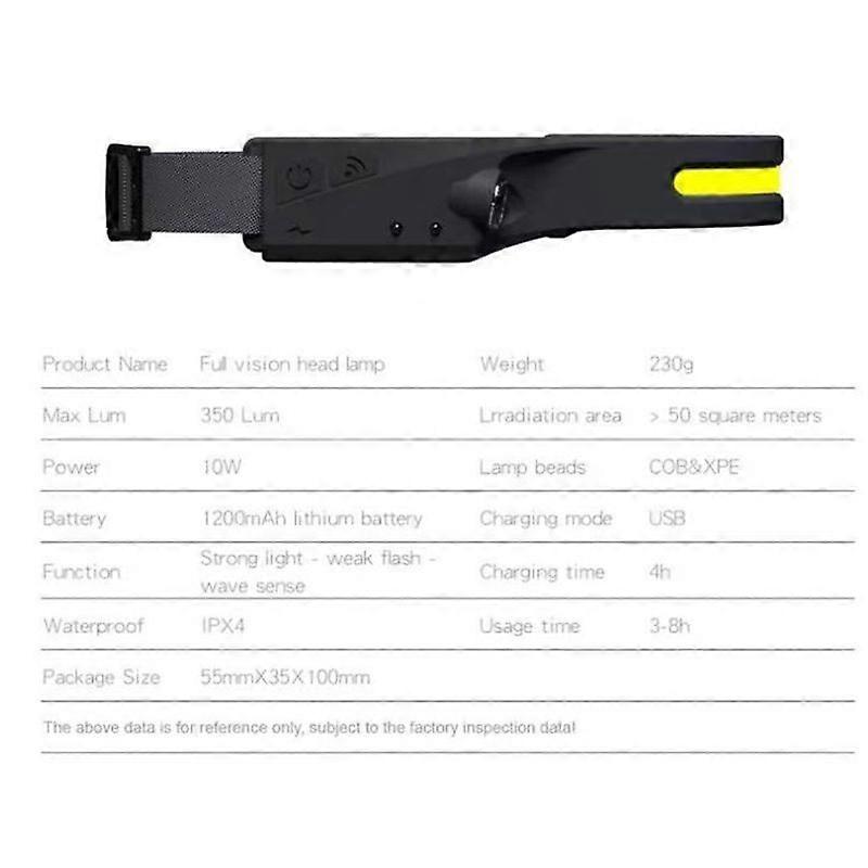 frontal led usb 350lm induccion frontal led usb 350lm induccion