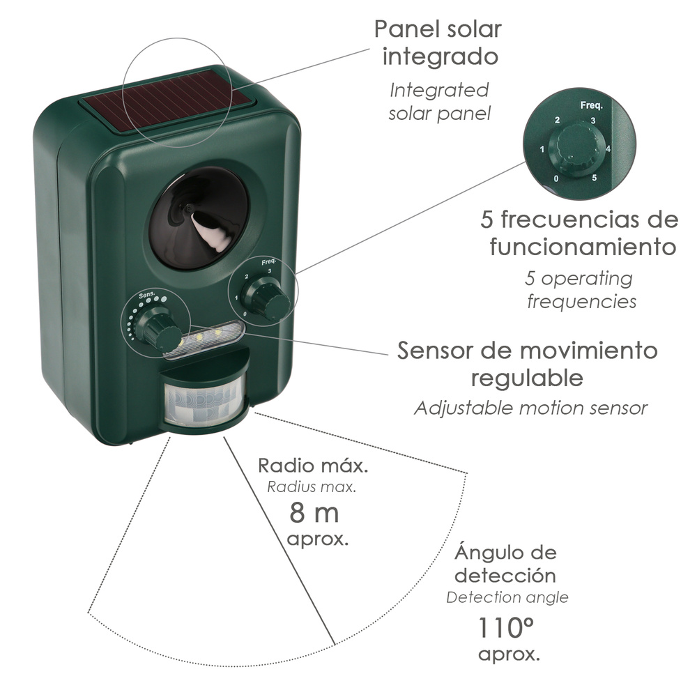 ahuyentador ultrasonidos solar varios animales ahuyentador ultrasonidos solar varios animales